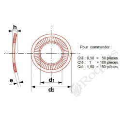 RONDELLE "CONTACT" 6x14x1.3 ( prix aux 100 pièces ) Boitage : 200