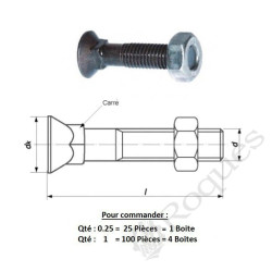 BOULON Tête Fraisée Collet Carré 14x1.5X36 8.8 ( prix aux 100 pièces 
