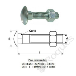 BOULON Tête Ronde Collet Carré ( prix aux 100 pièces ) Boitage 100 