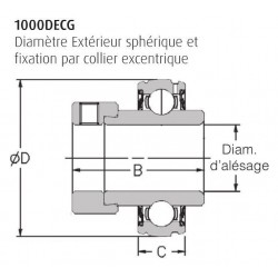 ROULEMENT DE PALIER Rhp 25X52X15/44.4 ( SERRAGE EXCENTRIQUE )