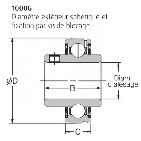 ROULEMENT DE PALIER RhP 40X80X18/49.2 ( SERRAGE VIS POINTEAU )