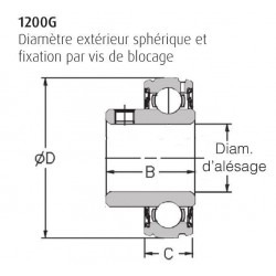 ROULEMENT DE PALIER Rhp 25X52X15/27.3 ( SERRAGE VIS POINTEAU )