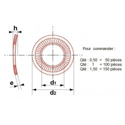 RONDELLE 'CONTACT' 6x14x1.3 ( prix aux 100 pièces ) Boitage : 200