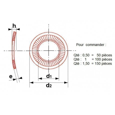 RONDELLE 'CONTACT' 6x14x1.3 ( prix aux 100 pièces ) Boitage : 200