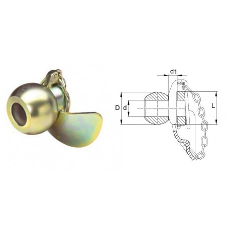 CONE DE GUIDAGE CAT.3 TYPE 099033