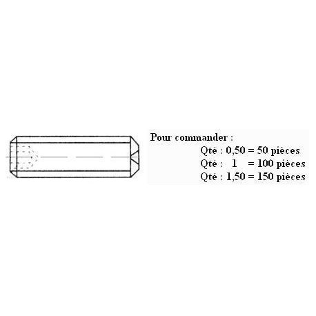 VIS STHC Brut CUV DIN 916 M6x20 ( prix aux 100 pièces ) Boitage 200