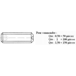 VIS POINTEAU ZN DIN 916 M12x20 ( prix aux 100 pièces ) Boitage 100