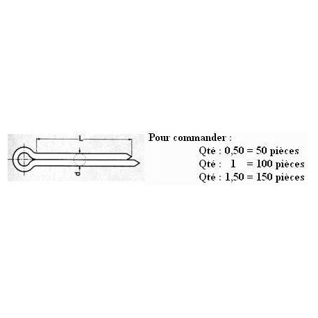 GOUPILLE FENDUE 2.5x32 ( prix aux 100 pièces )