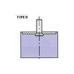 PLOT ANTI VIBRATOIRE ( SILENT BLOC ) TYPE D 16x15 M5