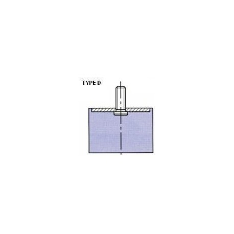 PLOT ANTI VIBRATOIRE ( SILENT BLOC ) TYPE D 16x15 M5