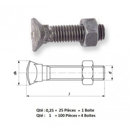 BOULON Tête Ovale Collet Carré (TOCC) 10X50 ( prix aux 100 pièces )