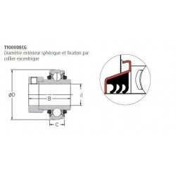 ROULEMENT DE PALIER TRIPLE ETANCHEITE Rhp d.30 ( SERR. EXCENTRIQUE )