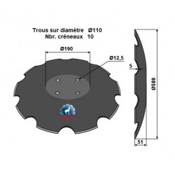 DISQUE 580x5 4 tr.TYPE POTTINGER / NIAUX - dispo 10 LAGARRIGUE LACAP.