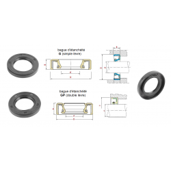 BAGUE D'ETANCHEITE 18X30X7/9 GP pour transpal ( 1 dispo )
