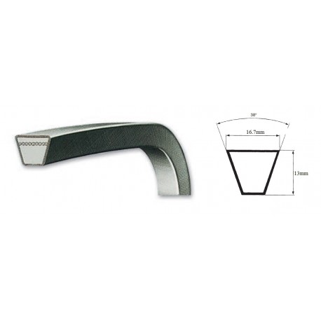 COURROIE TRAPEZOIDALE IMPORT CMW
