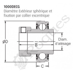 ROULEMENT DE PALIER 45X85X19/56.3 ( SERRAGE EXCENTRIQUE )