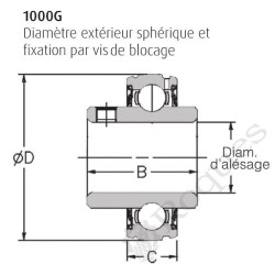 ROULEMENT DE PALIER 25X52X15/34.1 ( SERRAGE VIS POINTEAU )