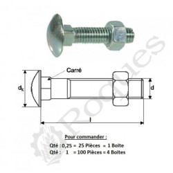 BOULON Tête Ronde Collet Carré (prix aux 100 pièces) 