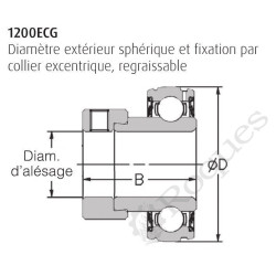 ROULEMENT DE PALIER 20X47X14/31 ( SERRAGE EXCENTRIQUE )