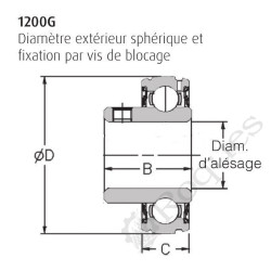 ROULEMENT DE PALIER 20X47X14/25.8 ( SERRAGE VIS POINTEAU )