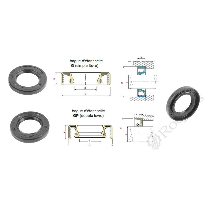 BAGUE D'ETANCHEITE 22X32X7 G